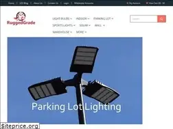 Sites similar to ruggedgrade.com