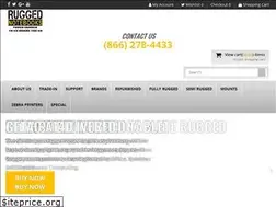 Sites similar to ruggednotebooks.com