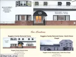 Sites similar to ruggieromh.com