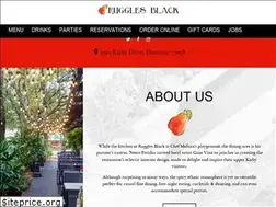Sites similar to rugglesblack.com