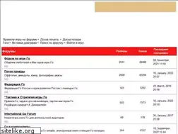 Sites similar to rugo.ru