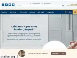Sites similar to rugute.lt