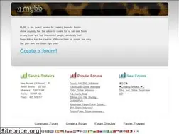 Sites similar to ruhelp.com