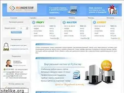 Sites similar to ruhoster.com
