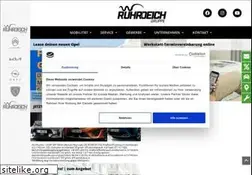 Sites similar to ruhrdeichgruppe.de