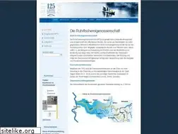 Sites similar to ruhrfischereigenossenschaft.de