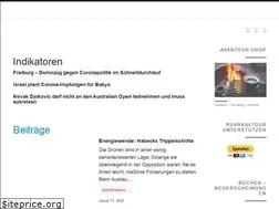 Sites similar to ruhrkultour.de