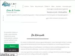 Sites similar to ruhrquelle.com