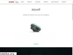 Sites similar to ruide.xyz
