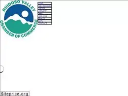 Sites similar to ruidosonow.com