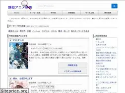 Sites similar to ruijianime.com