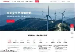 Sites similar to ruijie.com.cn