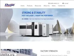 Sites similar to ruijielaser.cc