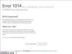 Sites similar to ruincommunity.net