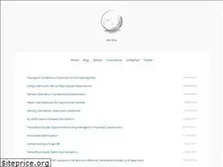 Sites similar to ruishu.io