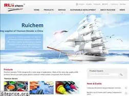 Sites similar to ruitio2.com