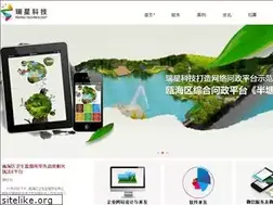 Sites similar to ruixing.cc