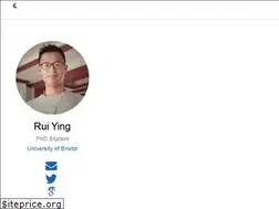 Sites similar to ruiying.online