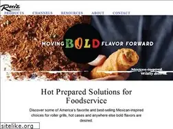 Sites similar to ruizfoodservice.com