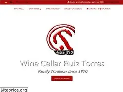 Sites similar to ruiztorres.com