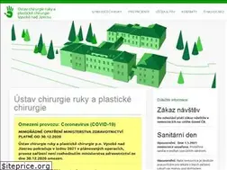Sites similar to ruka-kosmetika.cz