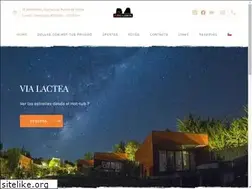 Sites similar to rukalobos.cl