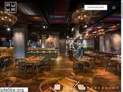 Sites similar to rukarestobar.com