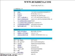 Sites similar to rukihena.com