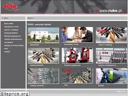 Sites similar to ruko.pl
