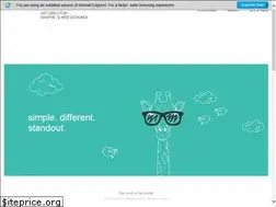 Sites similar to rulanabil.com