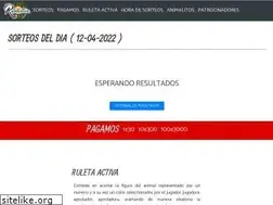 Sites similar to ruletactiva.com.ve