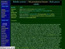 Sites similar to ruletka-systemy.com