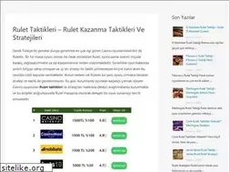 Sites similar to rulettaktikleri.org