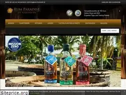 Sites similar to rum-paradise.de
