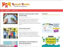 Sites similar to rumahbunda.com