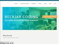 Sites similar to rumahcoding.co.id