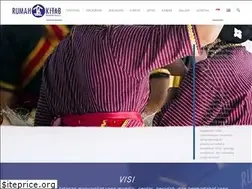 Sites similar to rumahkitab.com