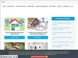 Sites similar to rumahkuunik.com