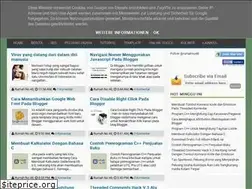 Sites similar to rumahno48.blogspot.com