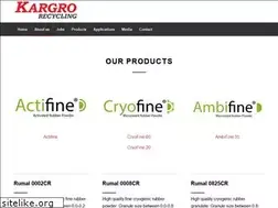 Sites similar to rumal.nl