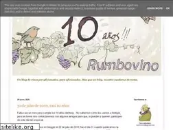 Sites similar to rumbovino.blogspot.com