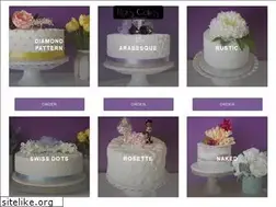 Sites similar to rumcakemiami.com