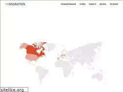 Sites similar to rumigration.com