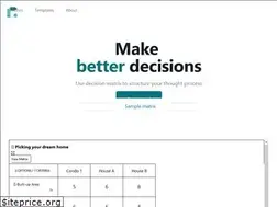 Sites similar to ruminate.io