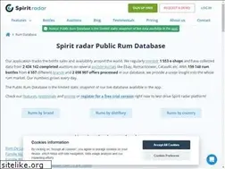Sites similar to rumpundit.net