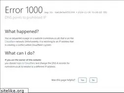 Sites similar to rumration.co.uk