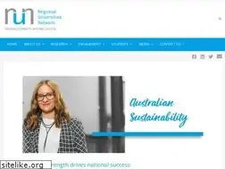 Sites similar to run.edu.au