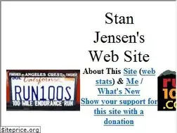 Sites similar to run100s.com