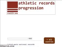 Sites similar to run123.one