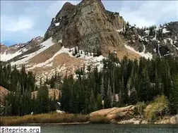 Sites similar to runallthetrails.com